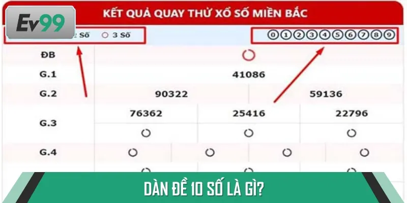 Dàn đề 10 số là những con số tự chọn từ 00 đến 99 trong tổng 100