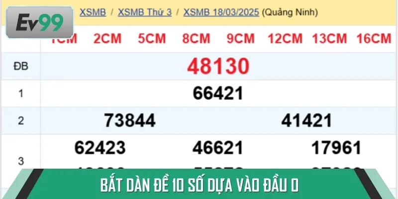 Bạn có thể dựa vào đầu 0 để bắt bộ dàn đề gồm 10 số